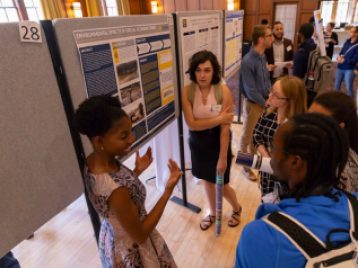 2018 Summer Symposium League Ballroom Poster Session